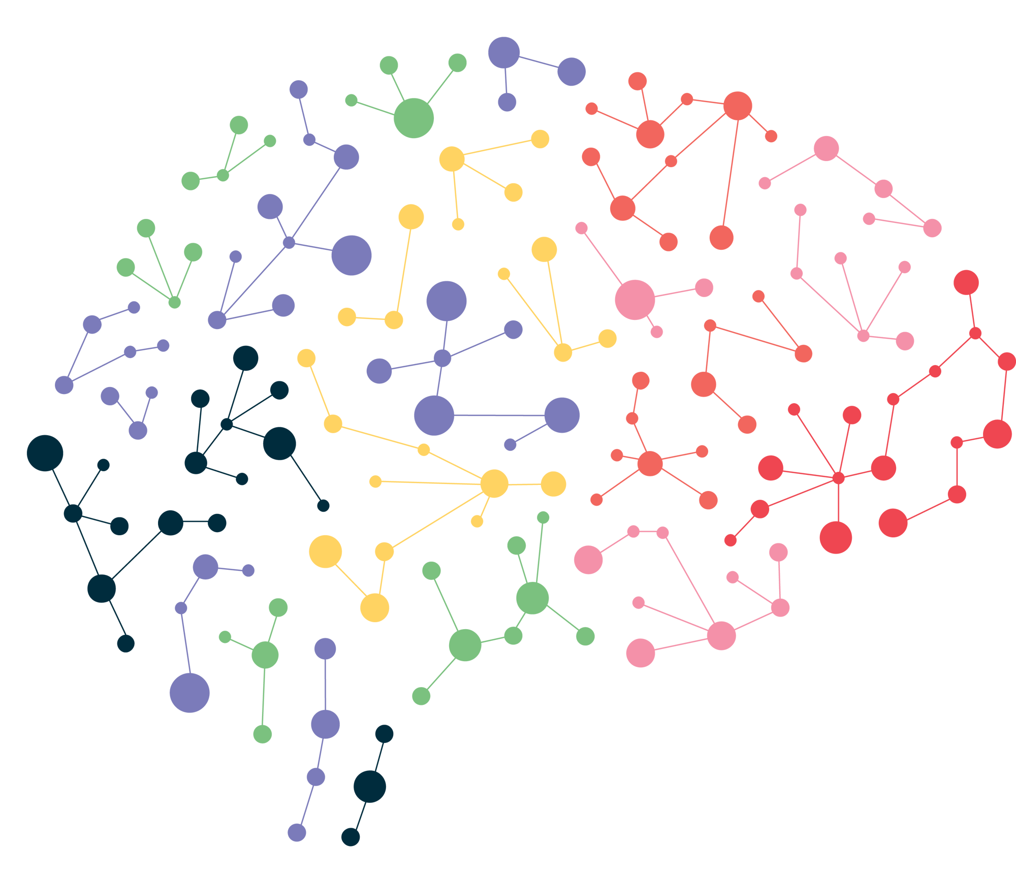 neuroaide brain